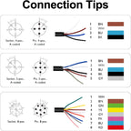 M12 5 Pins Female Connector Cables, Waterproof IP67 Solder Locking System, Brass Gold-Plated Contacts, A Code Straight Aviation Sensor Electrical Cable 60V 2A Industrial Grade Cable