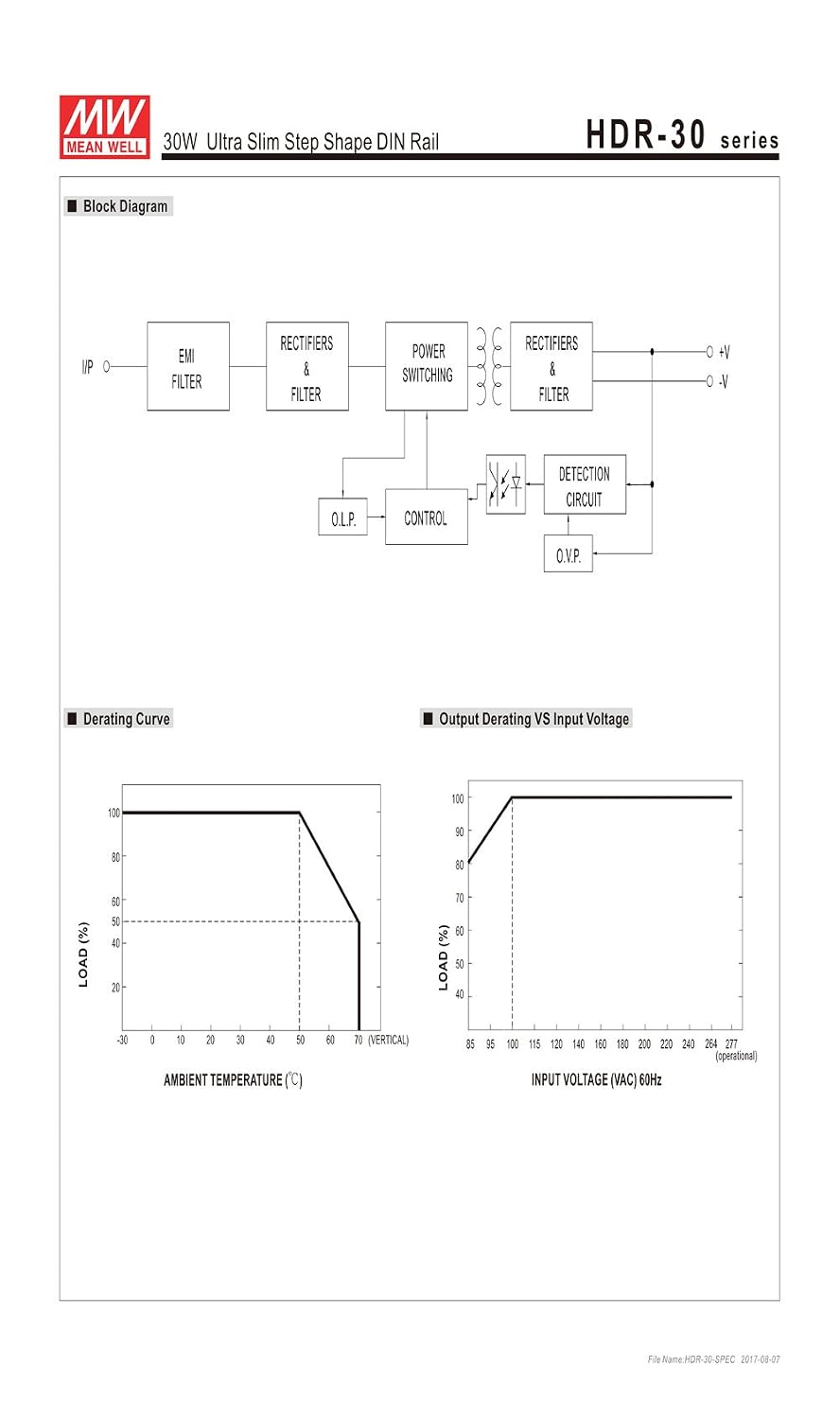 MEAN WELL HDR-30 Ultra Slim Step-Shape 2SU DIN Rail Power Supply, 12V 2A 24W