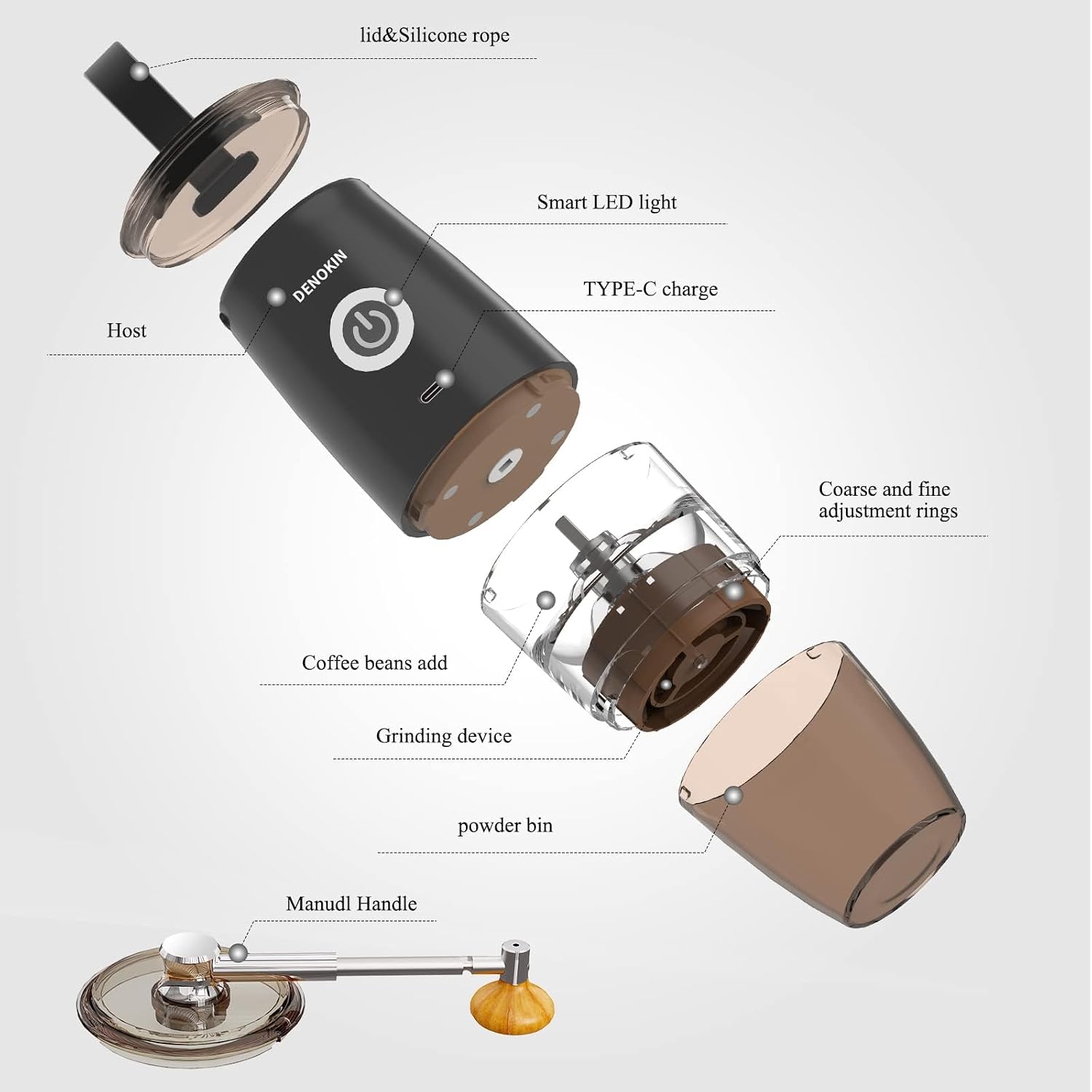 Portable Burr Coffee Grinder, Electric/Manual 2-in-1 Cafe Bean Grind Mill, USB Rechargable Mini Electric Coffee