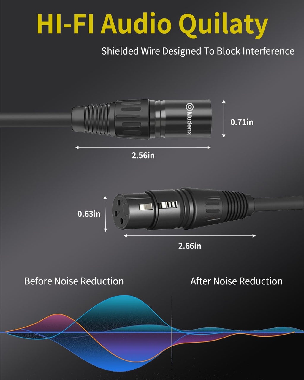 XLR Cables 25FT 2 Pack,Oxygen-Free Copper Balanced Microphone Cord Male to Female 3Pin for DMX Cable,Speaker Cable