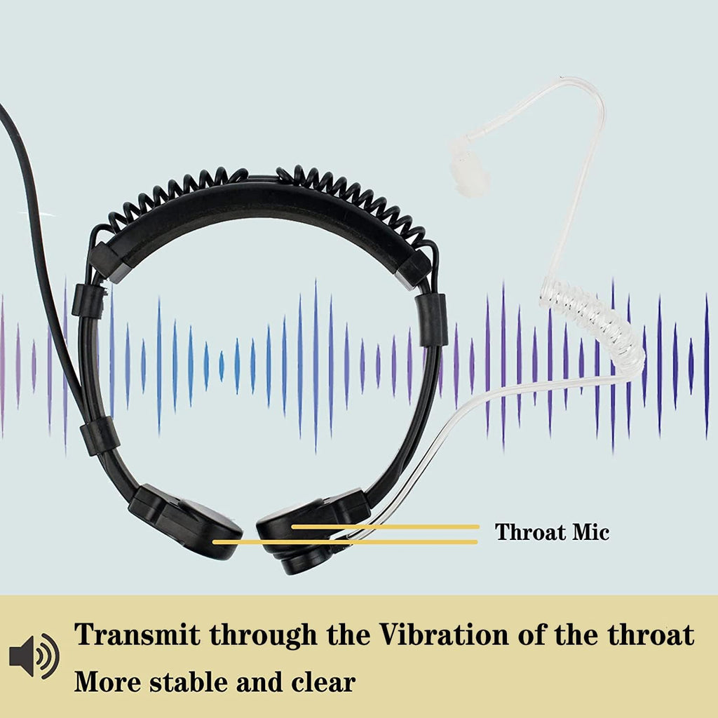Adjustable Throat Mic Walkie Talkie Earpiece with Mic, Covert Tube | Finger PTT, for RT22/RT68/RT21/H777, Compatible