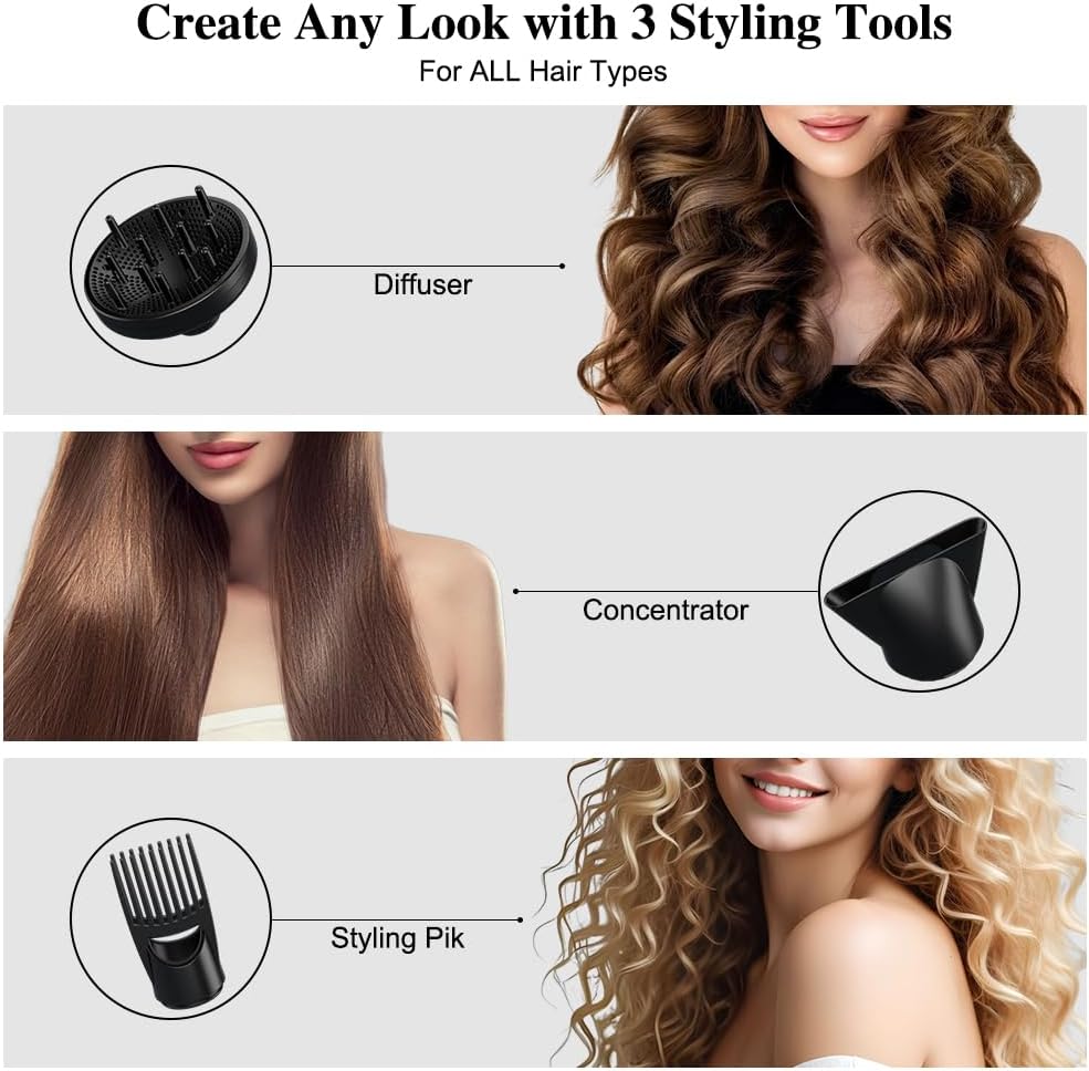 Powerful Hair Dryer - 1875W Ionic Blow Dryer with Diffuser, Nozzle, Comb | Professional Lightweight Fast Drying with