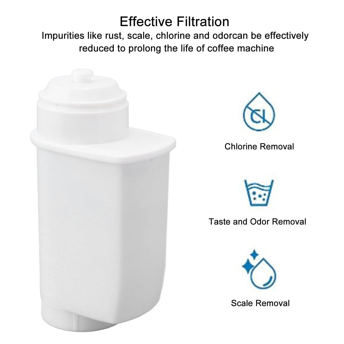 TOPINCN Coffee Machine Water Filter Replacement, 4 Pack, ABS