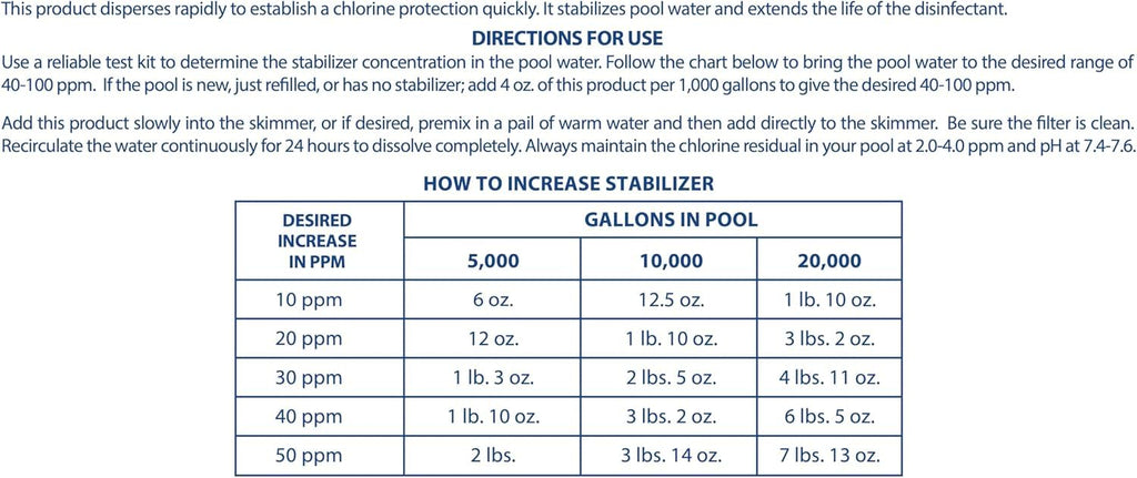 4-Pounds Premium Pool Stabilizer and Conditioner