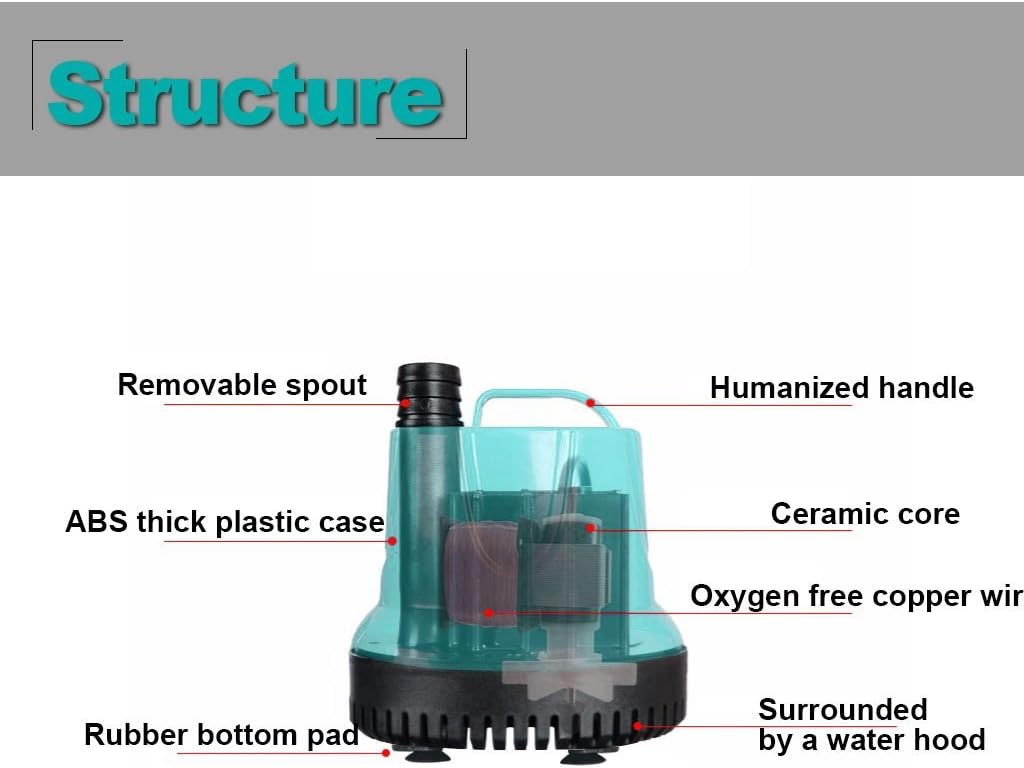 220GPH Submersible Water Pump, 25W Quiet Aquarium Pump