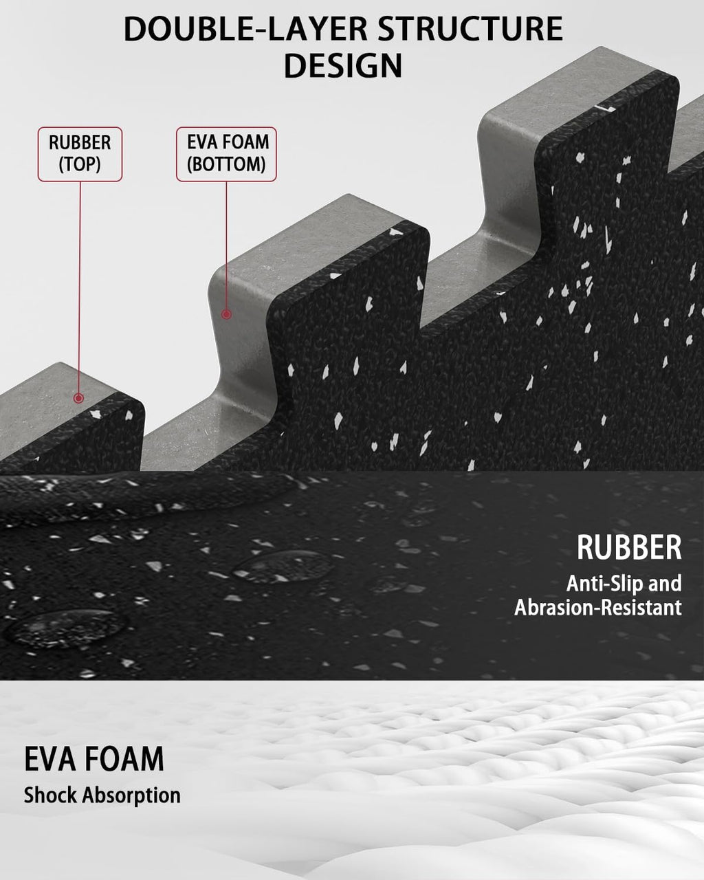 0.56'' Thick 12 Pcs 48 Sq Ft Gym Flooring Mats, High-Density EVA Foam with Rubber Top, Interlocking Exercise