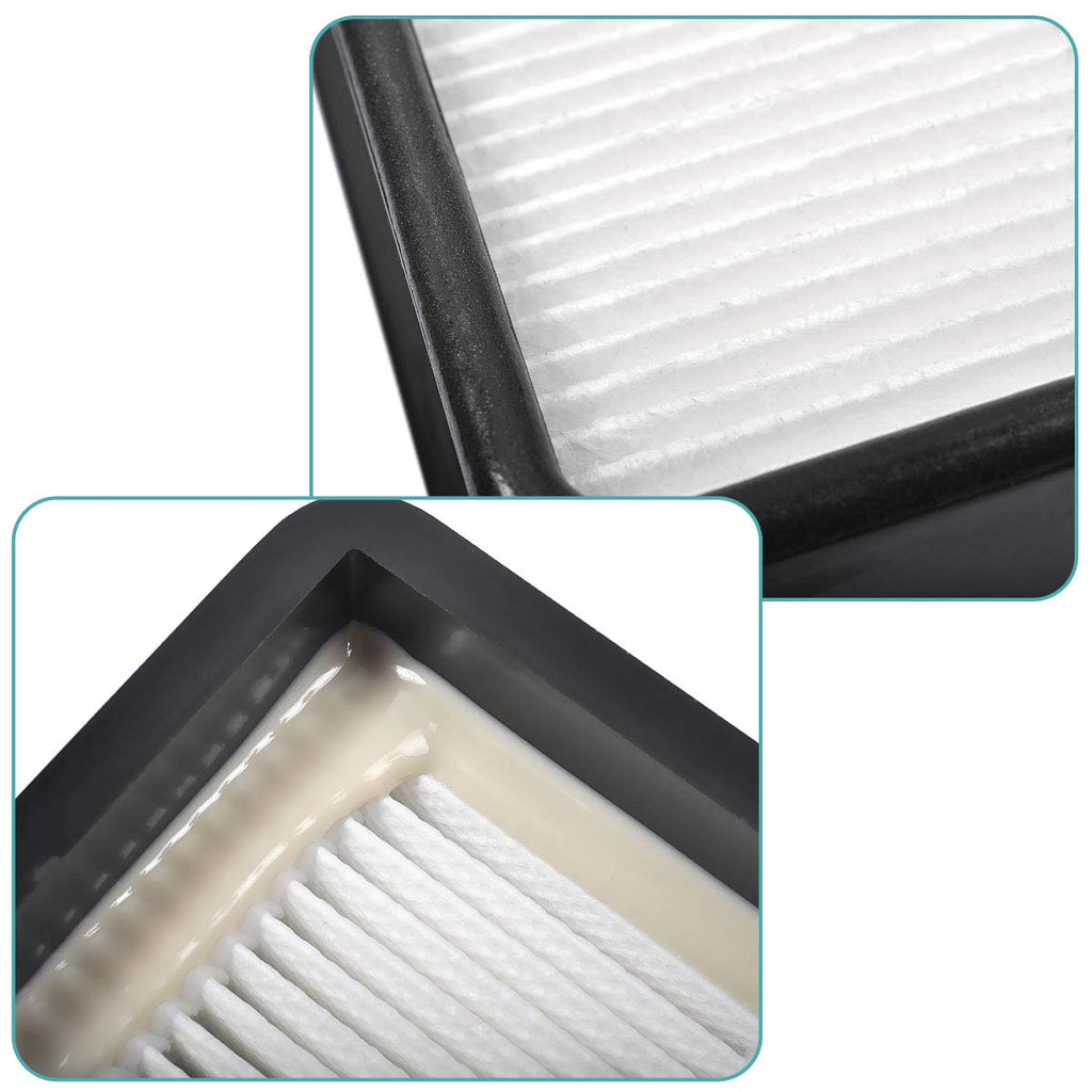 KEEPOW 2 Set F66 HEPA and Foam Filter for Dirt Devil