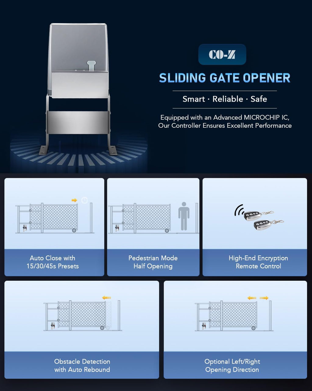 1800 lb Automatic Sliding Gate Opener with 2 Remote Controls, Electric Rolling Driveway Slide Gate Motor, Complete