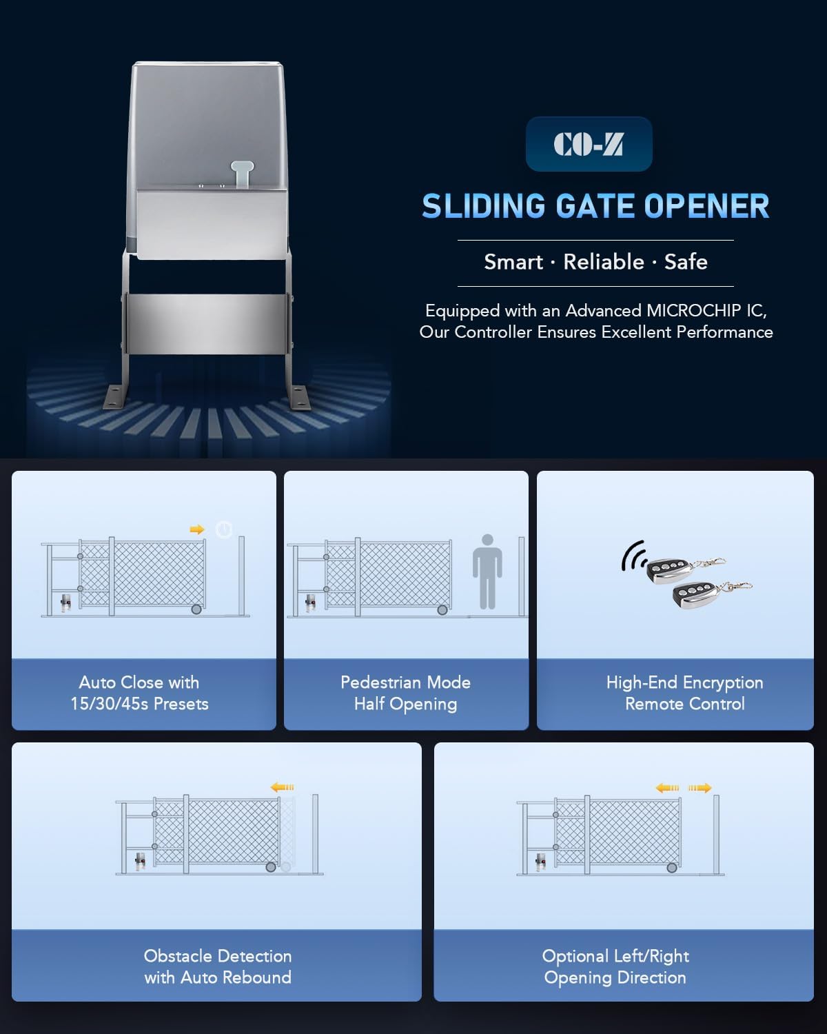 1800 lb Automatic Sliding Gate Opener with 2 Remote Controls, Electric Rolling Driveway Slide Gate Motor, Complete