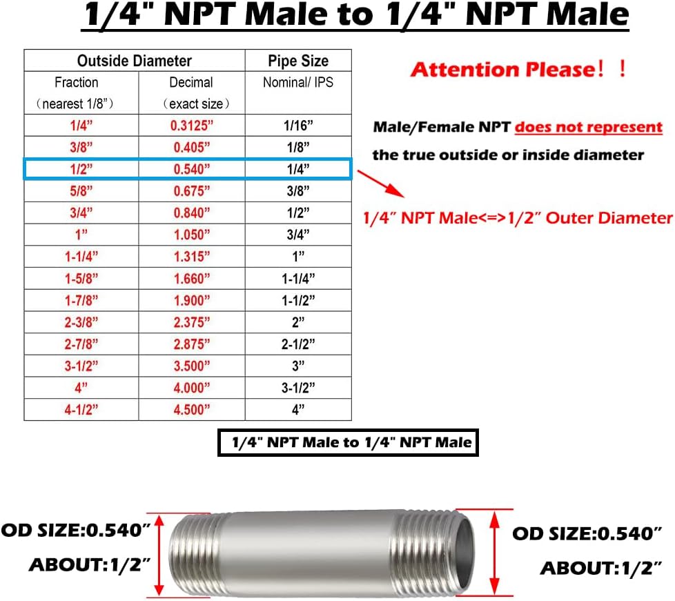 Beduan Stainless 1/4 NPT Male Threaded 2" Length Nipple Pipe Fitting 2 PCS
