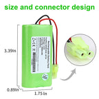 Replacement Battery for Twinbird HC-AF54 HC-E221 105054 Vacuum Cleaner