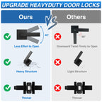1 Pack Matte Black Door Handles, Keyless Interior Door Knobs, Privacy Door Lever Locksets for Bedroom Bathroom, Heavy