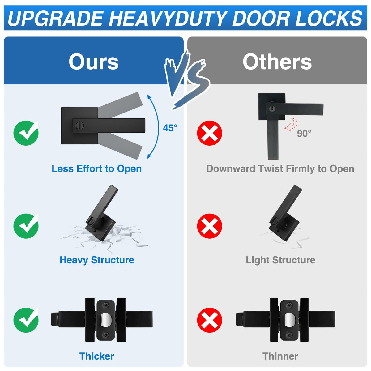 1 Pack Matte Black Door Handles, Keyless Interior Door Knobs, Privacy Door Lever Locksets for Bedroom Bathroom, Heavy