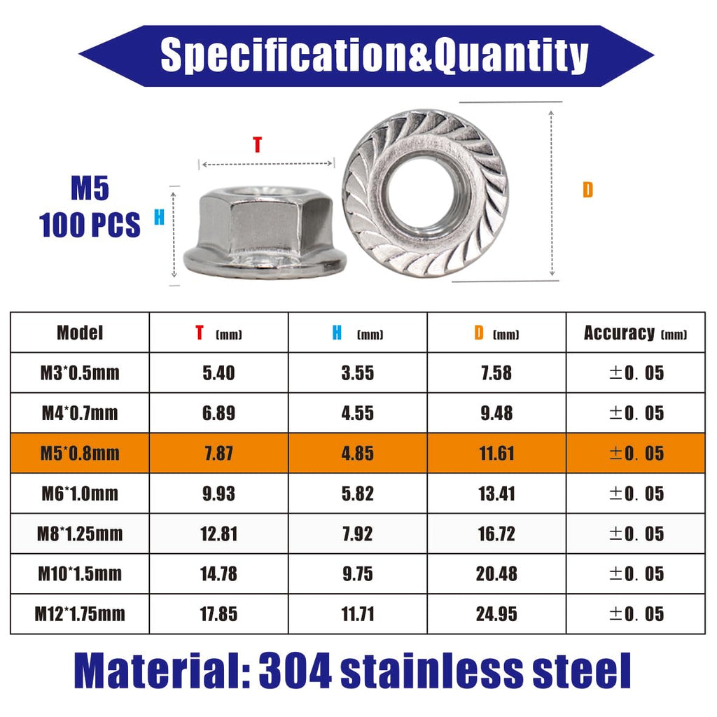 M5x0.8 Flange Nut,100 Pack,304 Stainless Steel Hex Serrated Flange Lock Nut