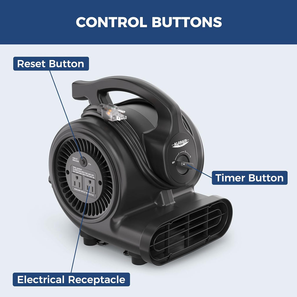 3 Speed Air Mover Blower Fan 115W 600CFM Utility Floor Fan - Black | centrifugal blower fan with 3 speeds, 5-angle