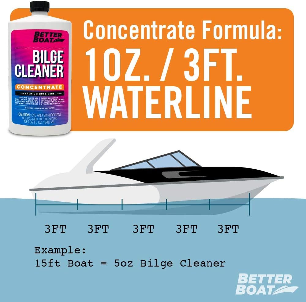 Premium Boat Bilge Cleaner, Marine Concentrate for Heavy Duty Cleaning