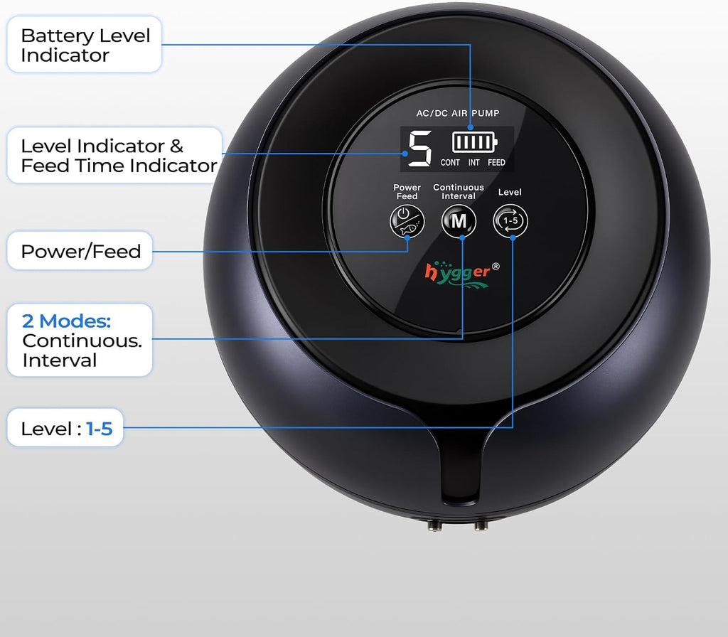 Battery Powered Aquarium Air Pump with Digital Display,Feed Mode,12W