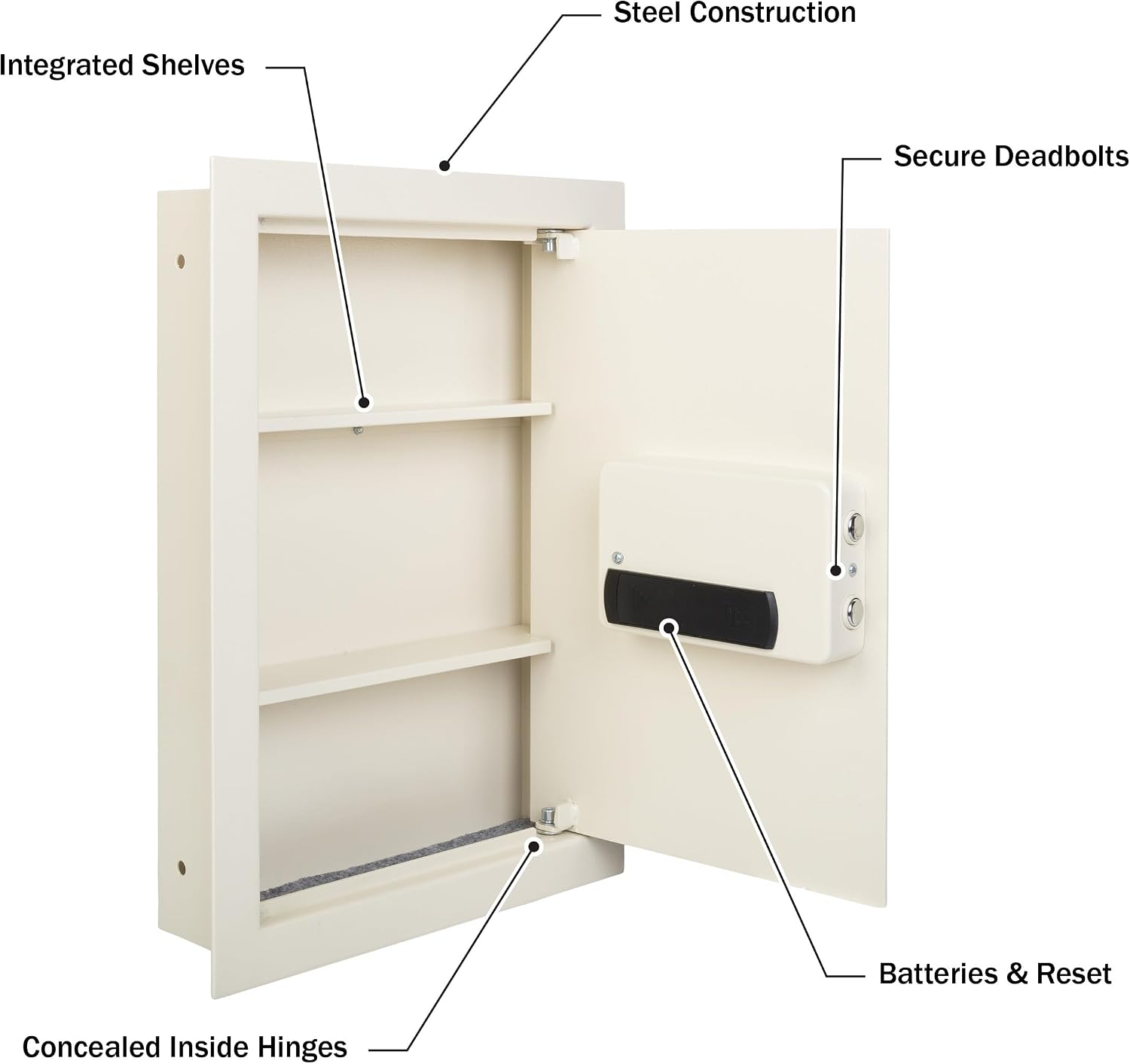 In-Wall Safe - Home or Business Safe with Keypad and 2 Manual Override Keys - Protects Cash, Jewelry, Passports, and