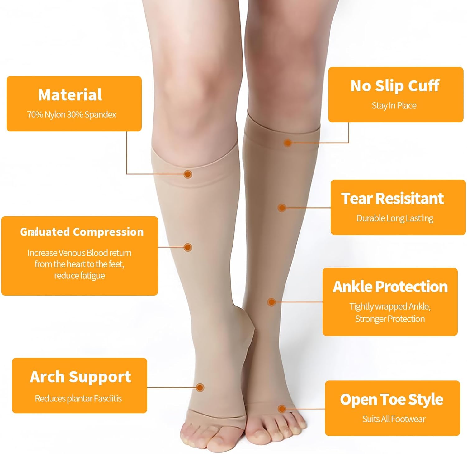 Medical Compression Socks for Women & Men 23-32 mmHg, Knee High Open Toe Support Hose for Standing All Day, Nurses