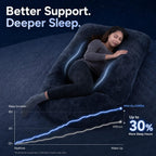 U Shape Pregnancy Pillow - Full Body Maternity Pillow for Sleeping