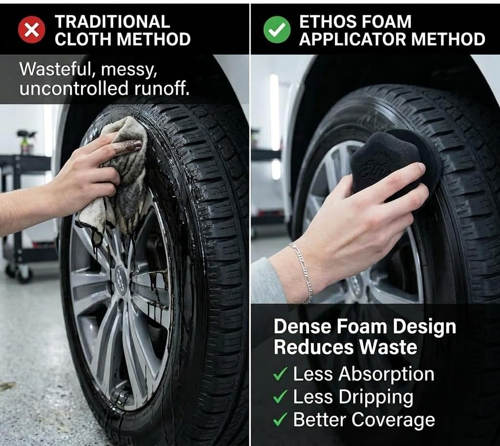 Tire Shine Applicator - Tire Shine Car Detailing Foam Sponge Tool - Tire Cleaner and Shine Tire Foam - Tire Shine