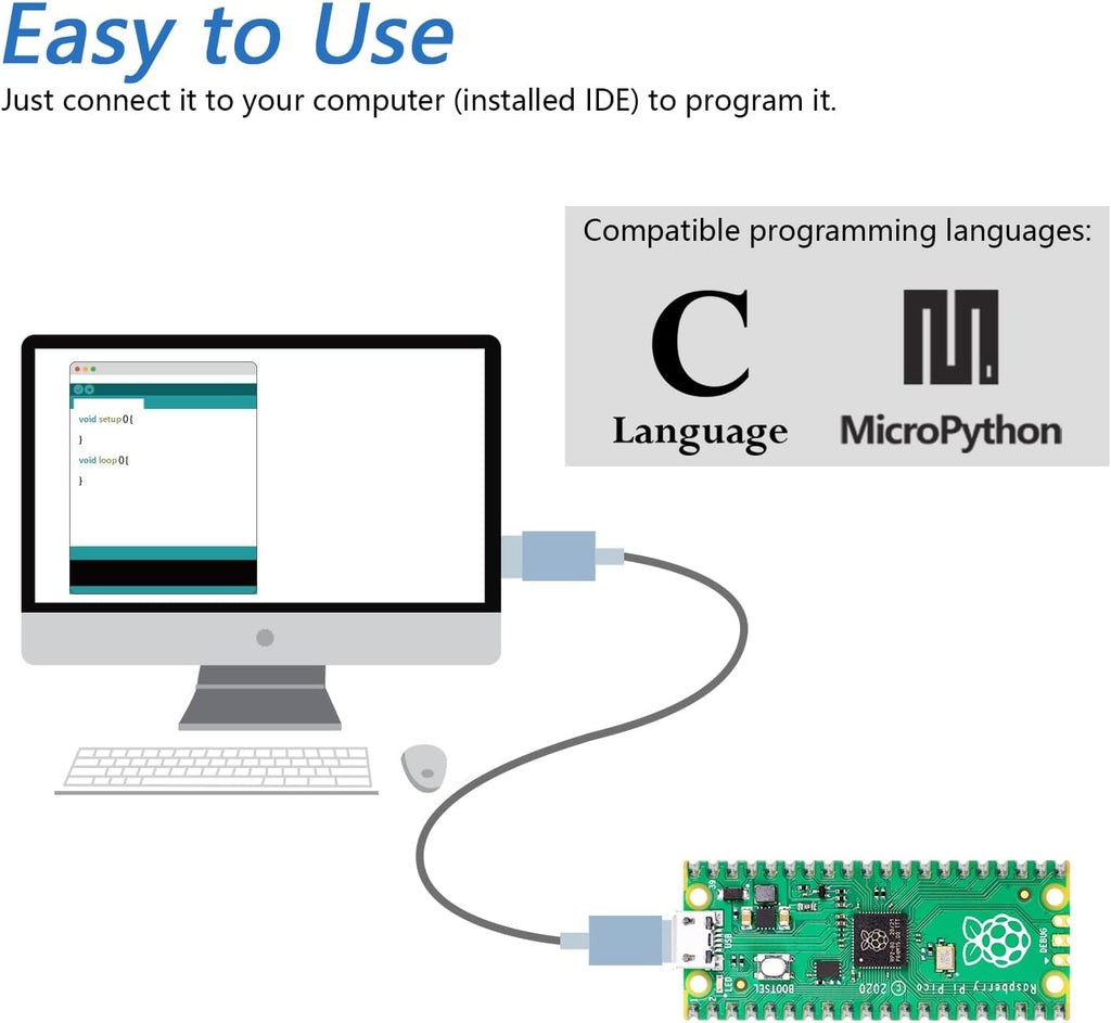 Freenove Raspberry Pi Pico Board Pre-Soldered Header, Dual-core Arm Cortex-M0+ Microcontroller, Development Board, Python C Java Code, Tutorial Example Projects