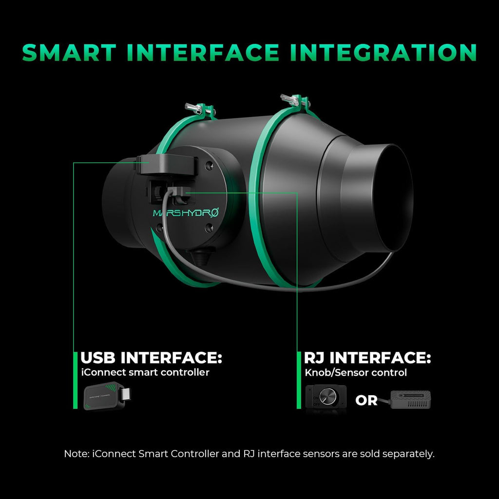 iFresh 6" Grow Tent Exhaust Fan kit with RJ12 Speed Controller | Air Filtration ,Ventilation System with Quiet Inline