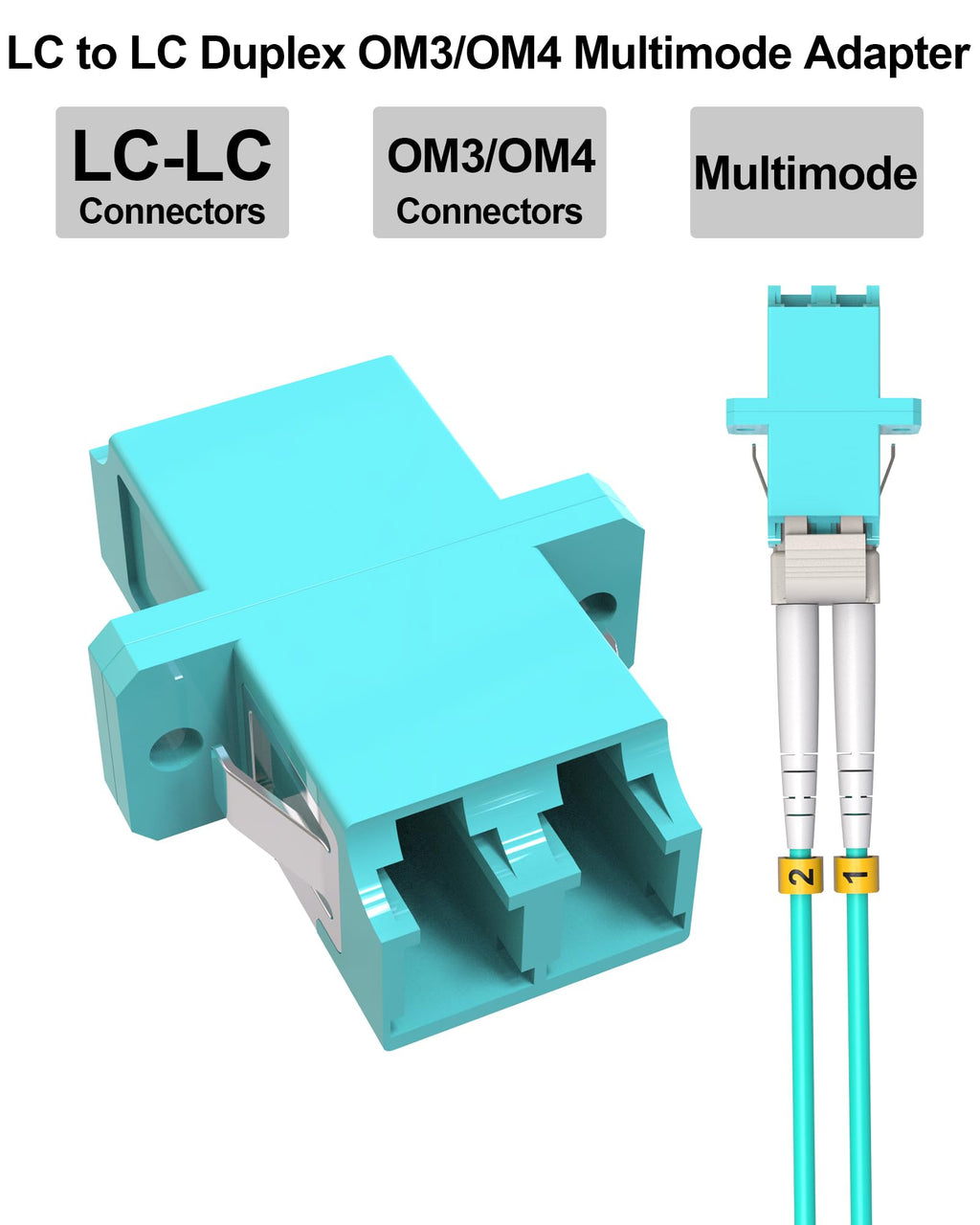 15 Pack LC to LC Fiber Optic Coupler Multimode LC Coupler