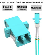 15 Pack LC to LC Fiber Optic Coupler Multimode LC Coupler