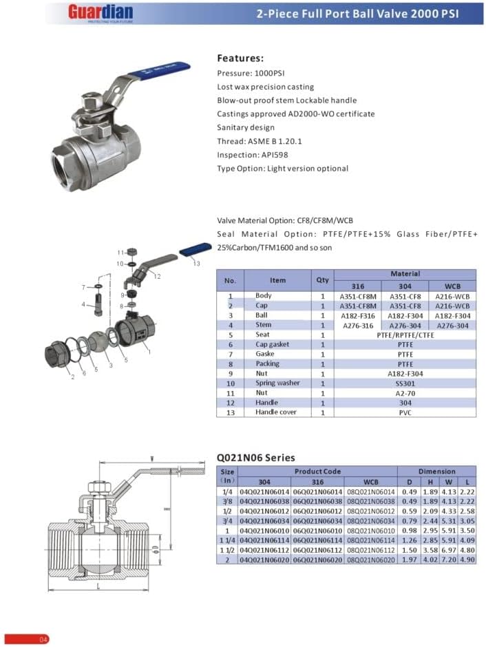 Guardian 1/4" 316SS 2000PSI 2PC Full Port Ball Valve