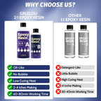 Deep Pour Epoxy Resin 27oz - 2:1 Crystal Clear Deep Pour Epoxy for 2-4 Inch Depth, No Yellowing & High Hardness