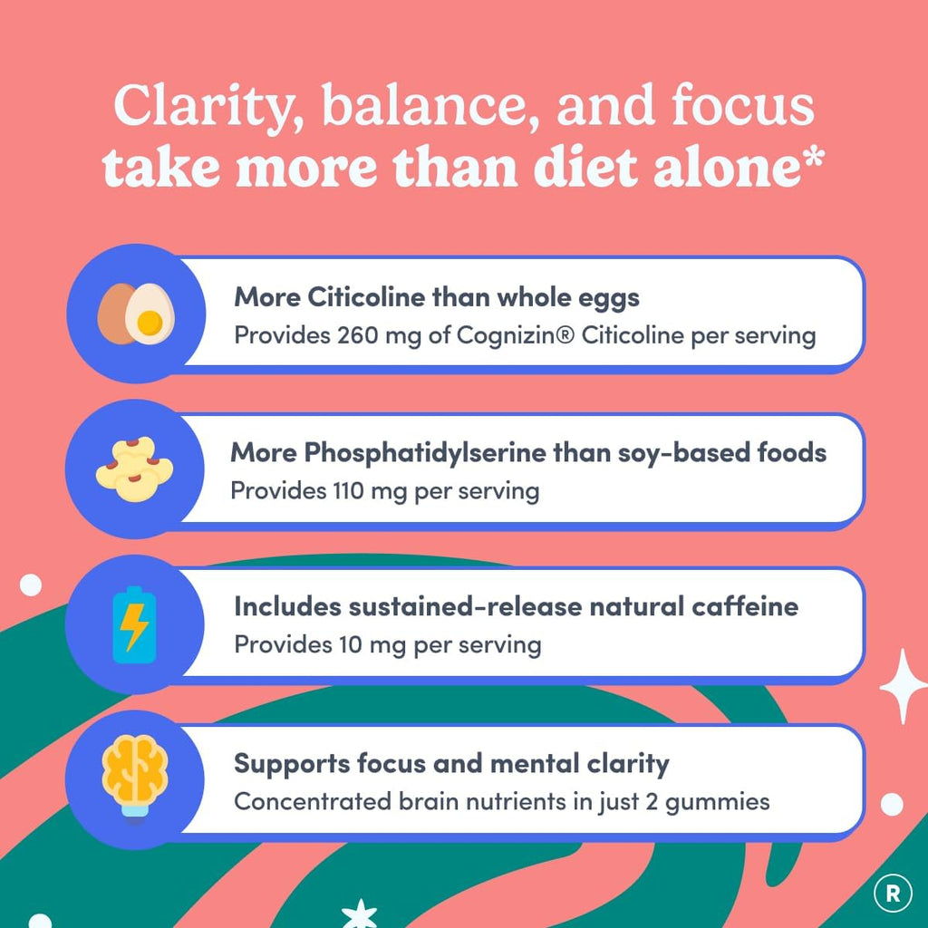 Women's Brain Gummies with Phosphatidylserine (PS), Cognizin Citicoline & Vitamin B3 | Focus, Memory & Clarity |