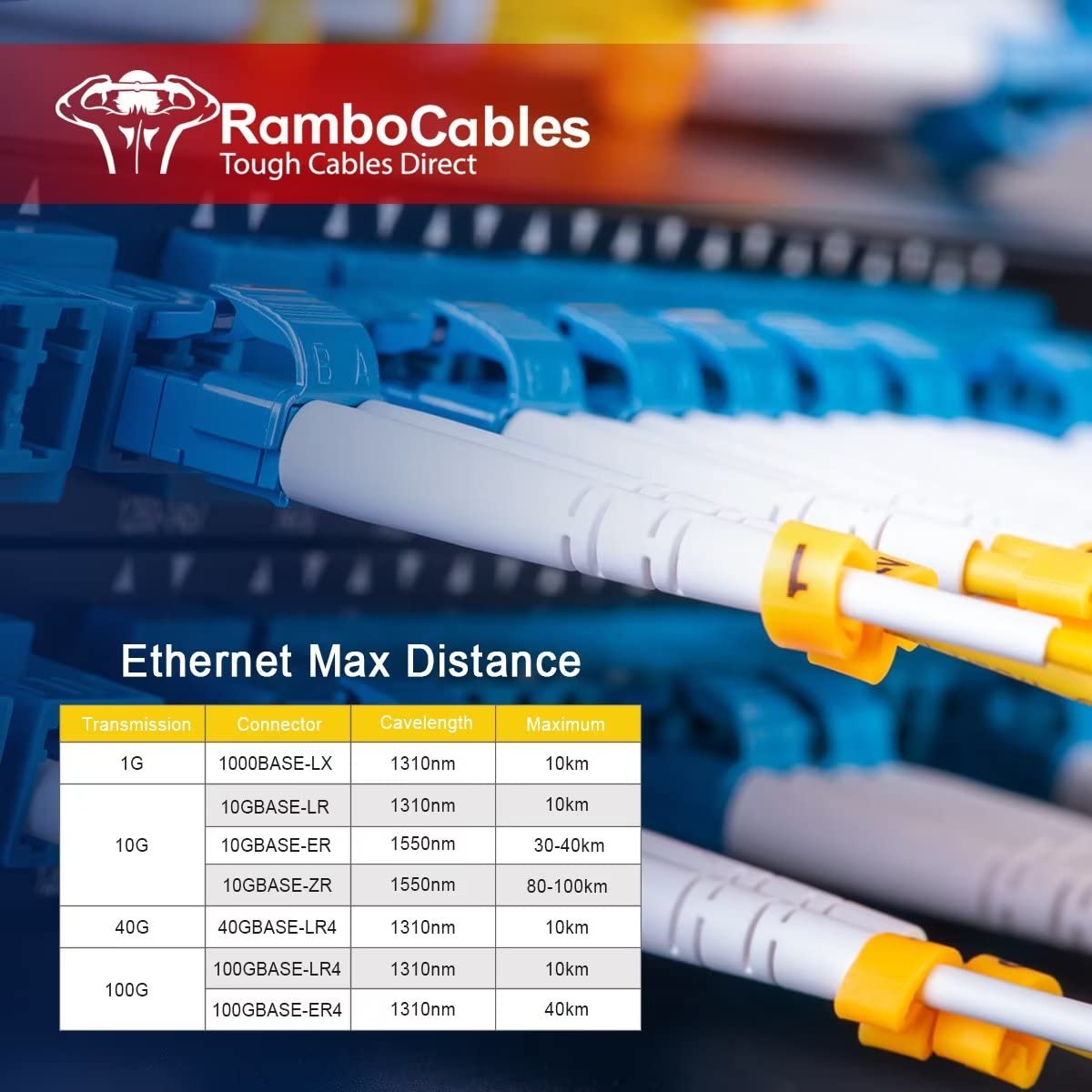 OS2 LC to LC Single Mode Fiber Patch Cables, 6ft/2m