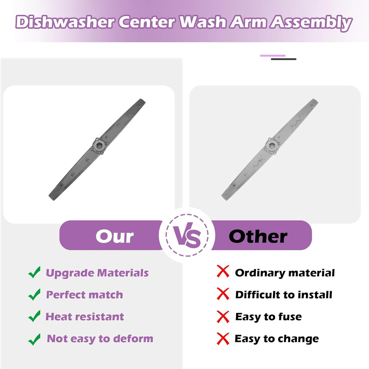 IWIWE W10448645 Dishwasher Center/Middle Spray Arm – Compatible with Whirlpool/Amana/Maytag, Replaces WPW10448645, AP6021549, PS11754873, 2312063