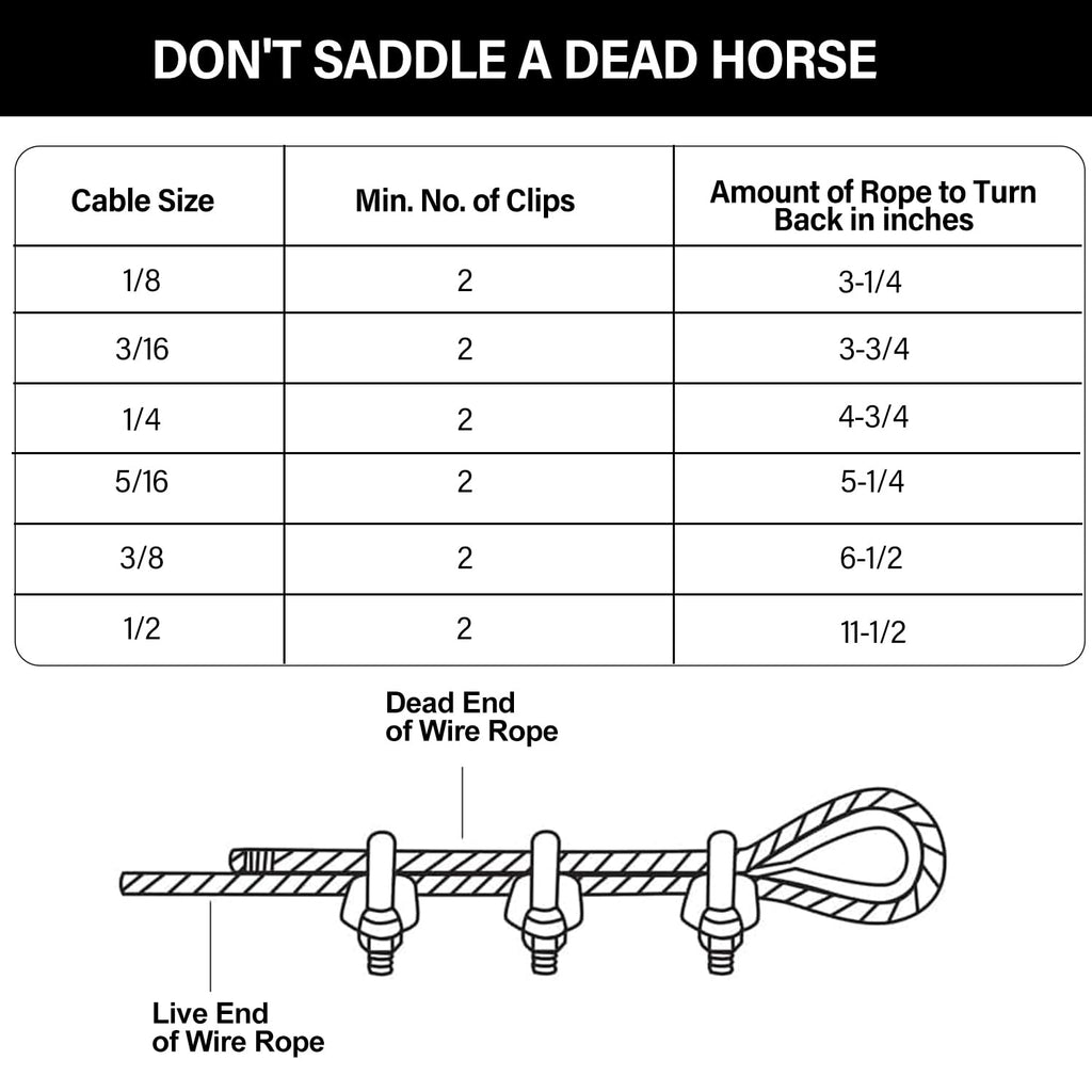 1/4" Steel Cable Kit, Galvanized Wire Rope with Jaw Jaw Turnbuckles, PIUM 7x19 Strands Steel Cable with 6400 Breaking