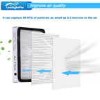 8 Pack Vacuum Cleaner HEPA Filter Replacement for Sears Kenmore EF-2, Replace Part #86880……
