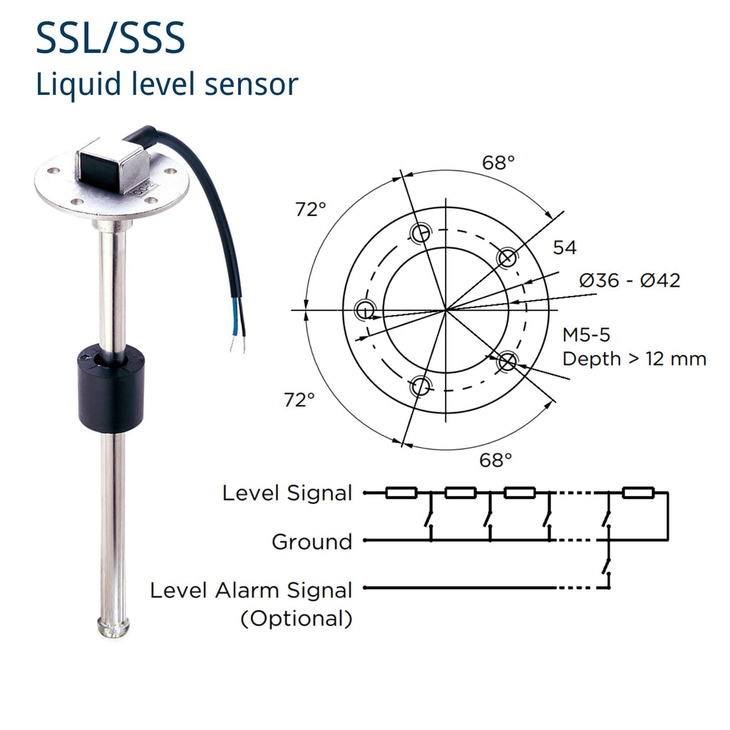 KUS USA SSS Fuel & Water Level Sensor (32")