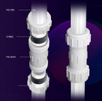 Midline Valve 582DD034 PVC Compression Coupling Pipe Fitting; 3/4 in.; White Plastic