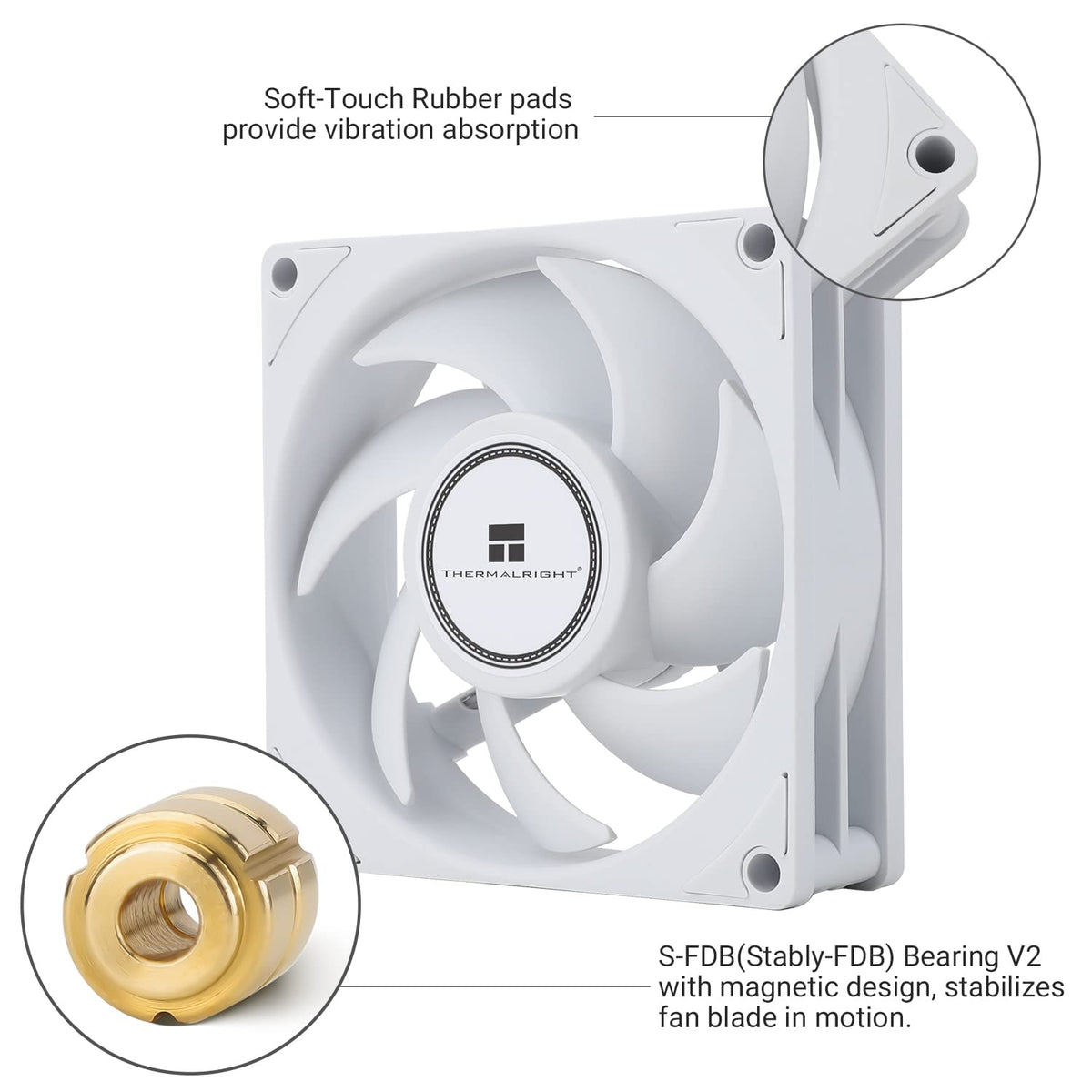 Thermalright TL-B8W CPU Fan, Computer Case Cooling Quiet 4pin PWM Fan, 80mm Silent PC Cooling, wtih 2200RPM Speed, Low Noise 24dba, Desktop CPU Cooler(80mm,White)
