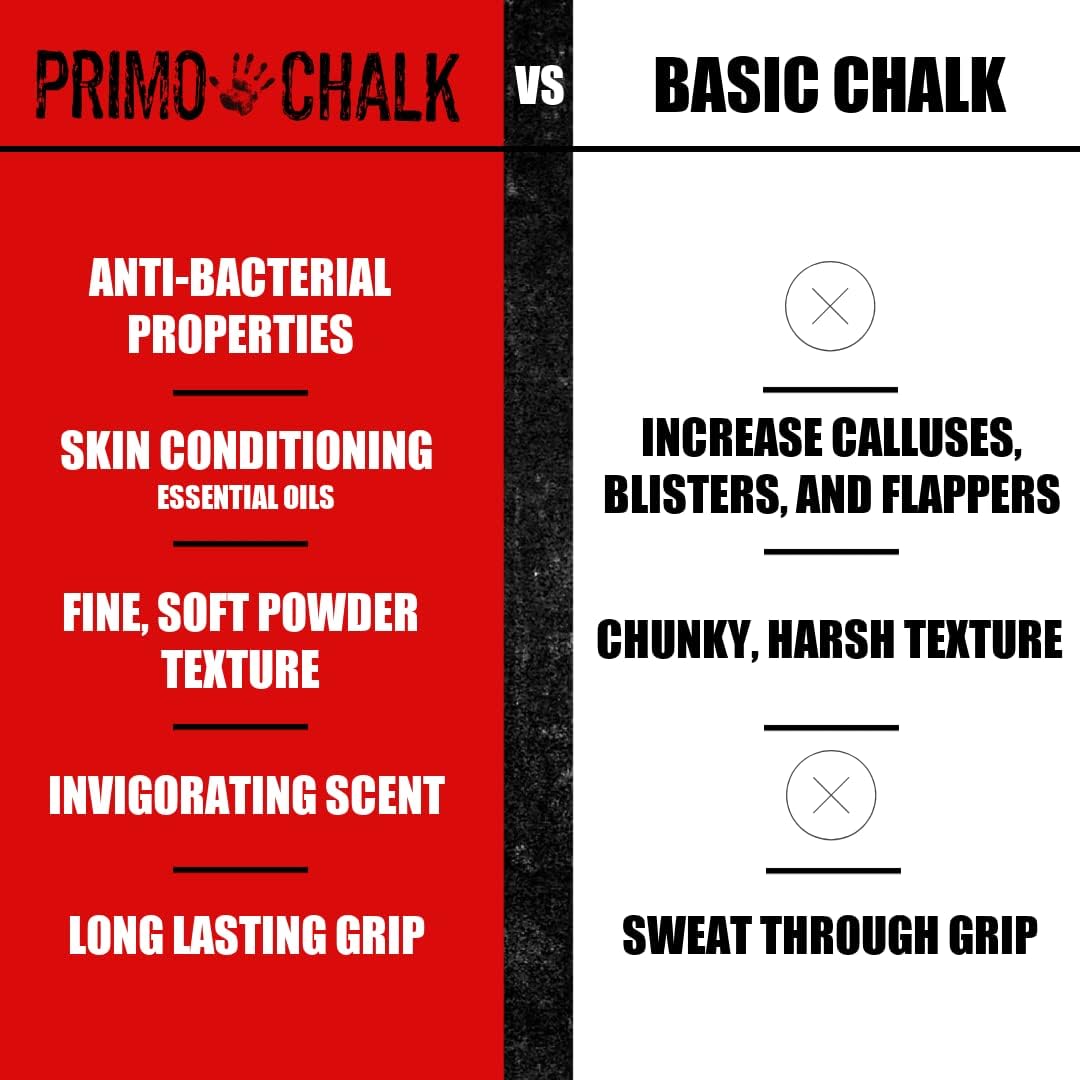 3oz. Cotton Pouch Chalk Ball: Loose Chalk for Weightlifting, Rock Climbing, & Gymnastics, Non-Toxic, Made in The USA