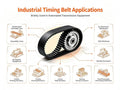 150-3M-9 Industrial Endless Loop Rubber HTD Synchronous Belt