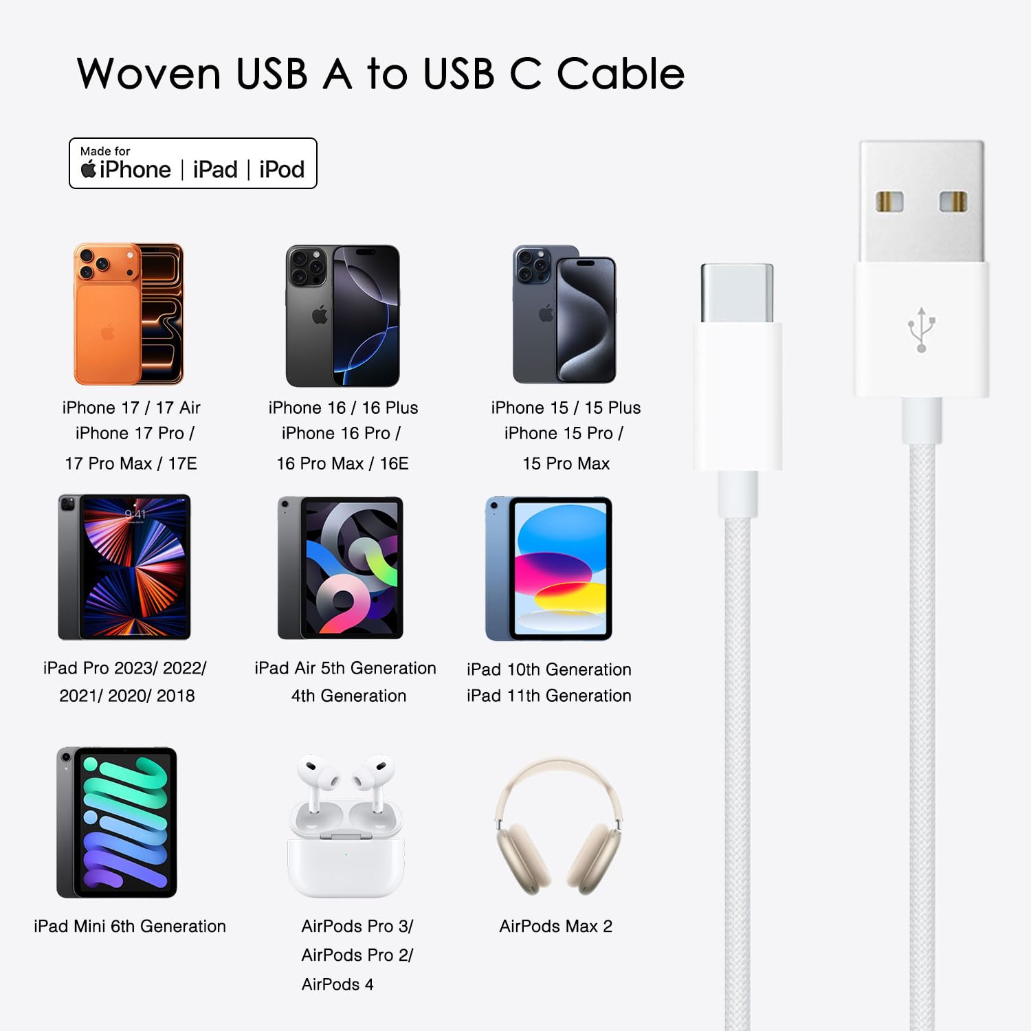 iPhone 15/16/16E/17/17E USB A to USB C Woven Cable for iPhone 17 15 16 Pro Max, 15/16 Plus, iPad 10th Gen,iPad Pro