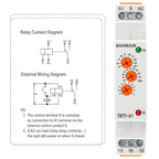 BAOMAIN 10-Function Time Relay 12-240V AC/DC 16A Universal DIN Rail Timer