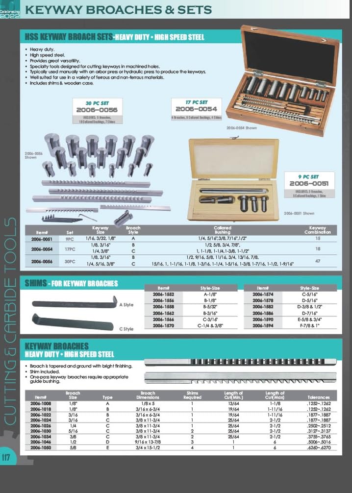 HHIP 2006-1436 Steel D Plain Keyway Bushing, 2-1/2"