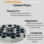 #32 Meat Grinder Plate. (#32 Hubbed 3/8")
