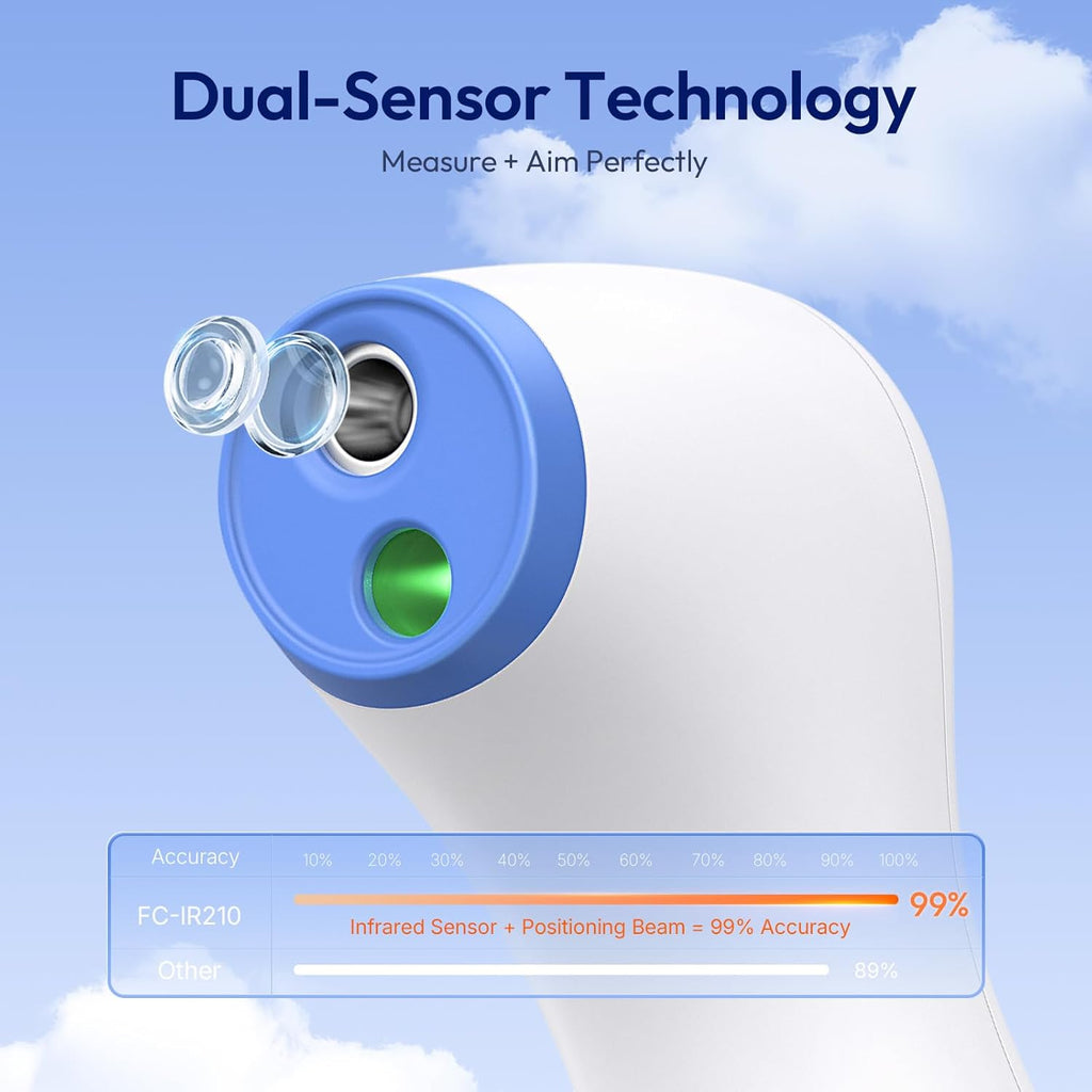 No-Touch Thermometer for Adults and Kids, 1-Second Fast Reading, Color-Coded Fever Alarm, Silent Mode, Object & Room