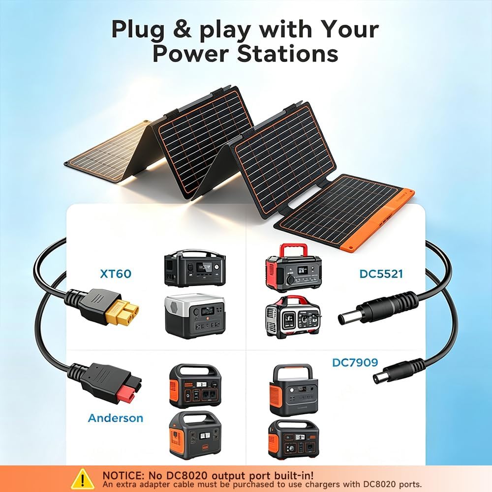 60W Foldable Portable Solar Panel Charger IP67 Waterproof | with PD3.0 USB-C, QC3.0 USB-A & DC; Power Emergency