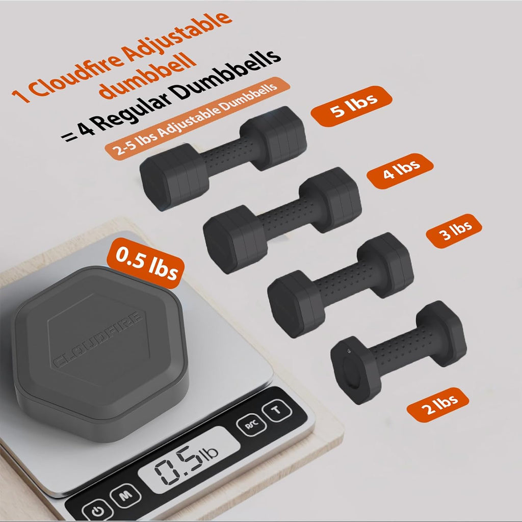 Adjustable Dumbbell Set of 2, 4 in 1 Free Weights Dumbbells Set, Hand Weights for Women at Home, 5 lb Dumbbells Set