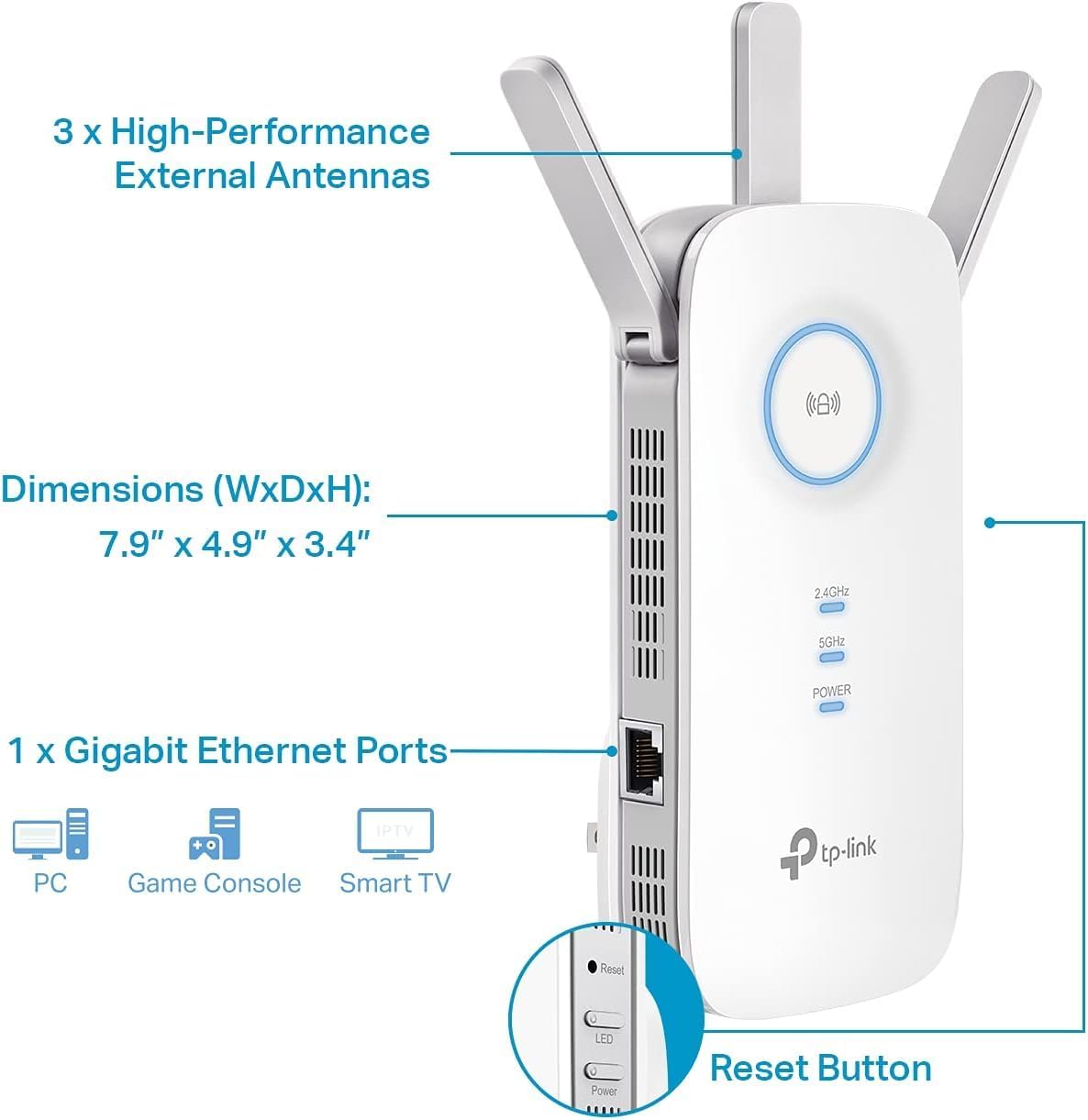 AC1900 WiFi Range Extender RE550 | Dual-Band Wireless Repeater Amplifier w/Gigabit Ethernet Port | Up to 2200 Sq.
