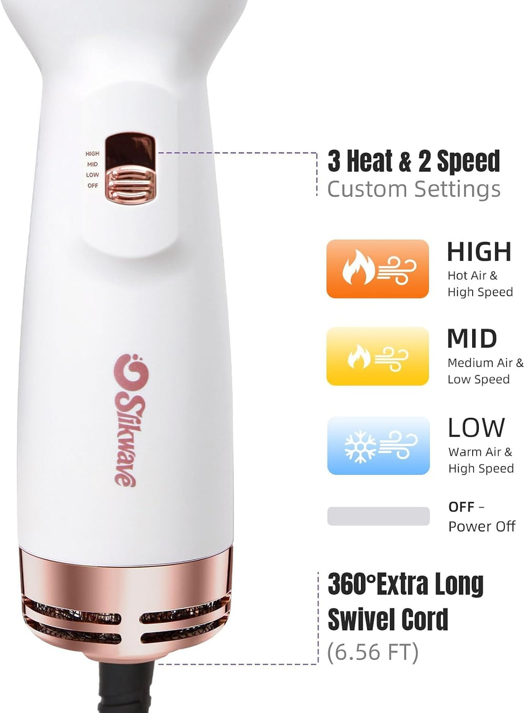 Hair Dryer Brush Blow Dryer Brush 4 in 1, 2 Inch Hot Air Brush for Hair Drying & Styling | Ionic Oval Barrel for